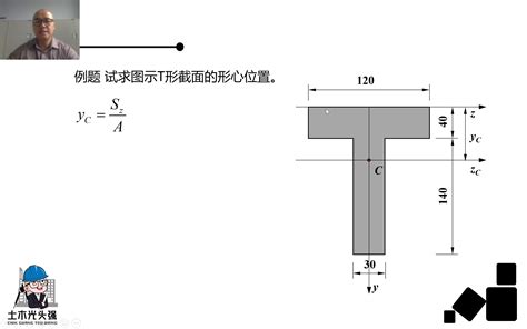 半圓形心位置|材料力學05 